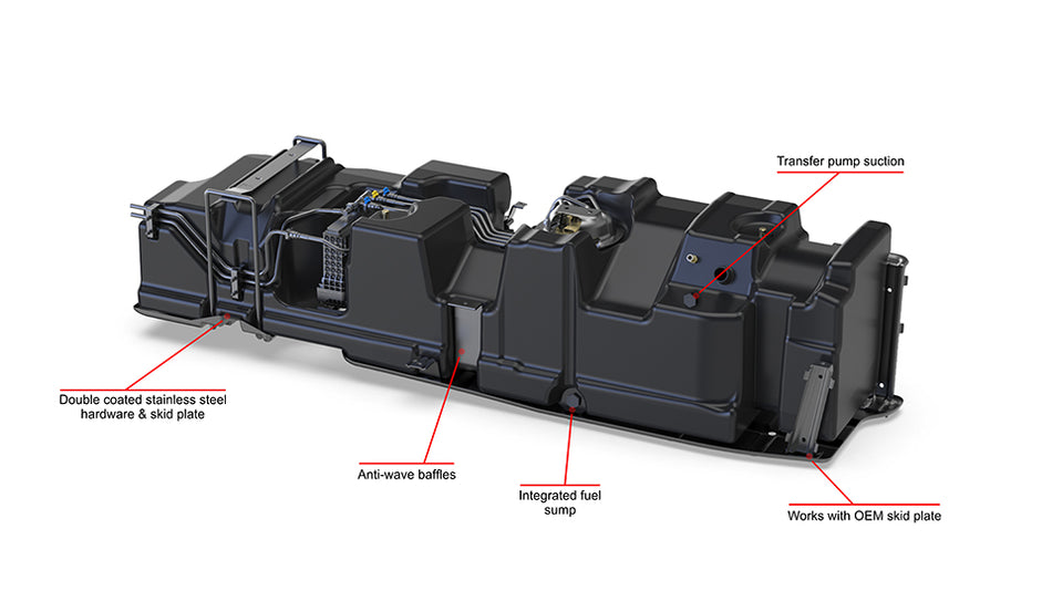 60 Gallon Replacement Fuel Tank For 2017-2022 Ford Powerstroke 6.7L Crew Cab Short Bed S&B Tanks