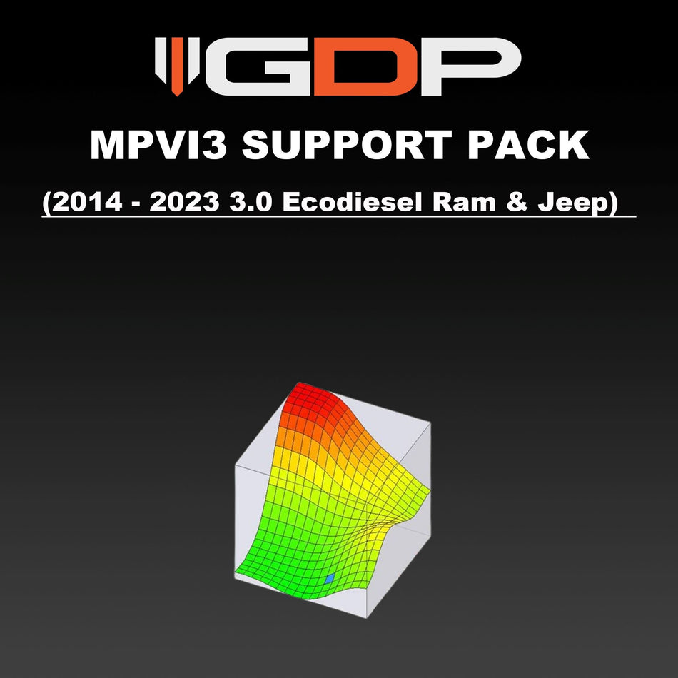 GDP MPVI3 Support Pack (14-23 Dodge 3.0L EcoDiesel 1500/Cherokee/Wrangler/Patriot/Gladiator) GDP Tune Files GDP 