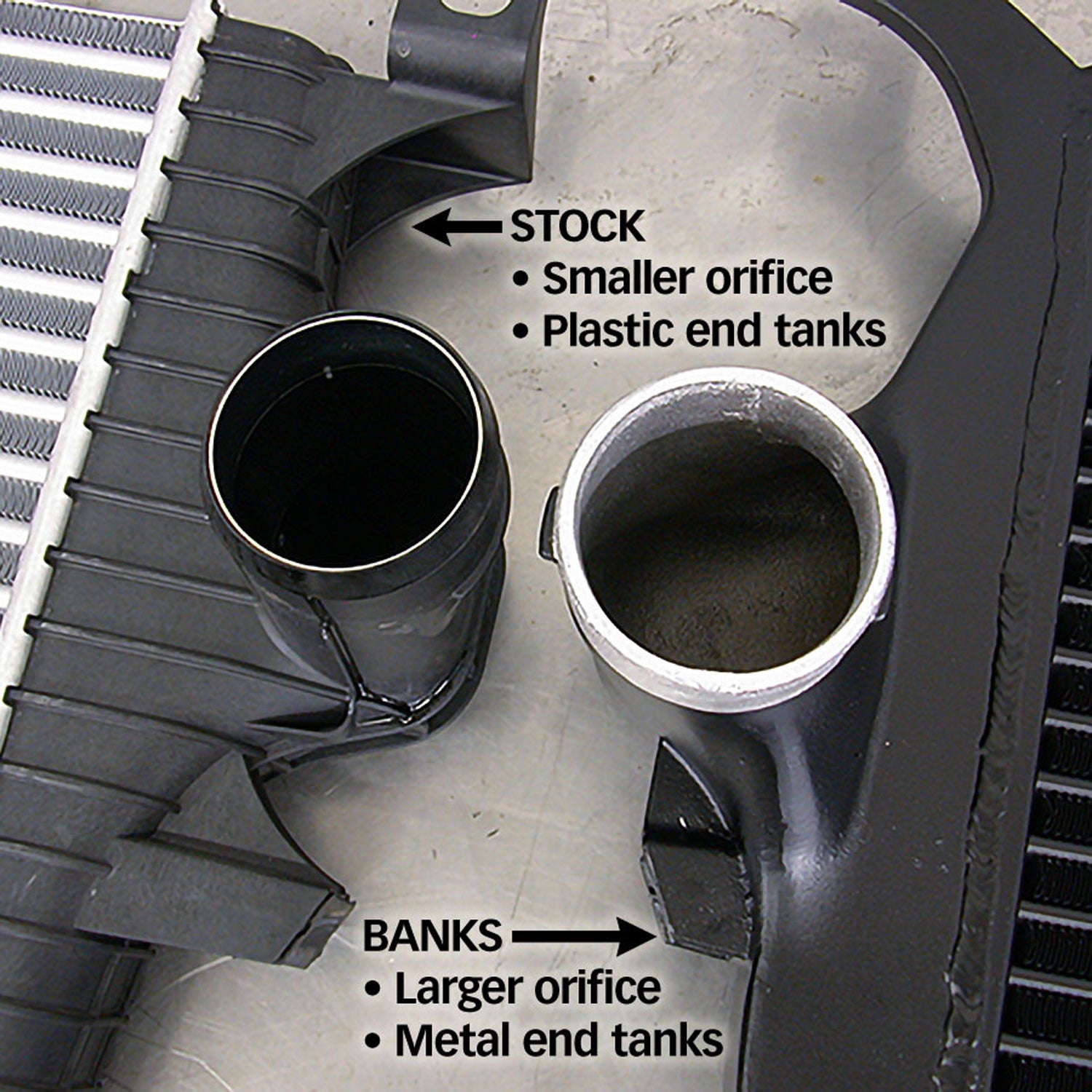 Intercooler System 05-07 Ford 6.0L F250/F350/F450 W/High-Ram and Boost Tubes Banks Power