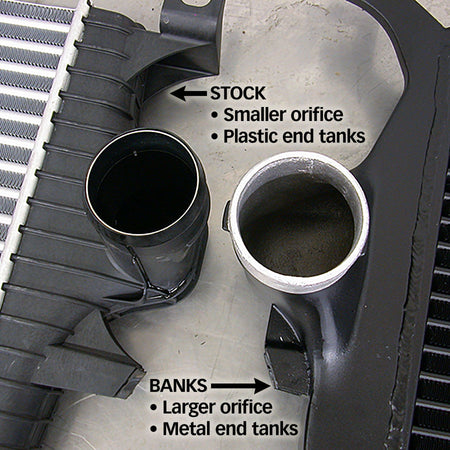 Intercooler System 05-07 Ford 6.0L F250/F350/F450 W/High-Ram and Boost Tubes Banks Power