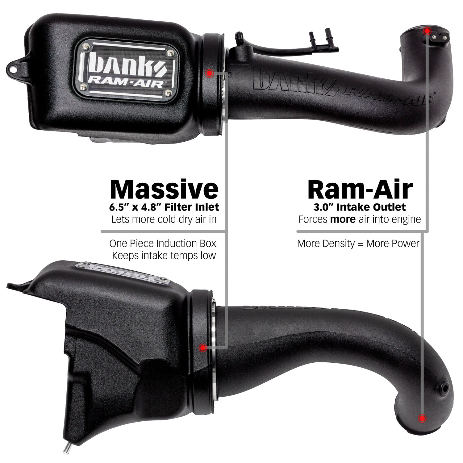 Banks Ram-Air Big-Ass Dry Filter Cold Air Intake System for 18-Up Jeep Wrangler JL 2.0L Turbo