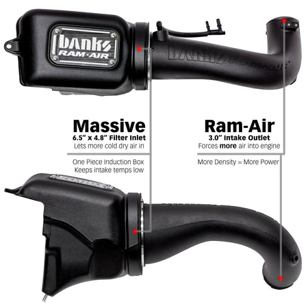 Banks Ram-Air Big-Ass Dry Filter Cold Air Intake System for 18-Up Jeep Wrangler JL 2.0L Turbo