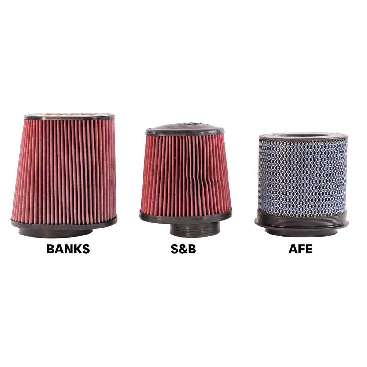 Ram-Air Cold-Air Intake System Dry Filter for 20-22 Ford F250/F350/F450 6.7L Power Stroke Banks Power