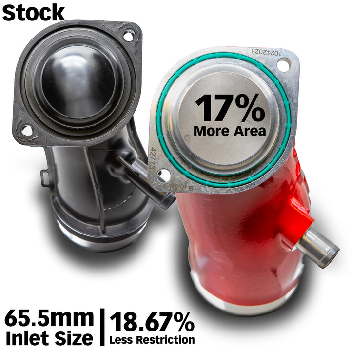 Monster-Ram Turbo Inlet Elbow 17-24 Chevy/GMC 2500/3500 6.6L Duramax L5P Red Powdercoat Banks Power