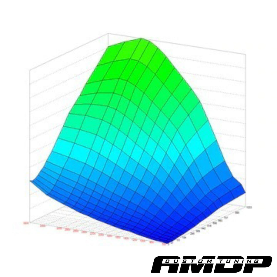 AMDP 2017-2023 6.6L Duramax Custom Engine Tuning (HP Tuners)