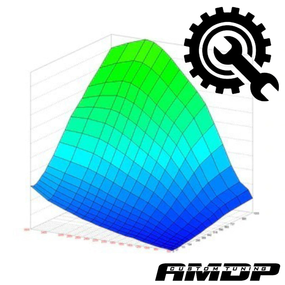 AMDP HP Tuners Tuning Revision