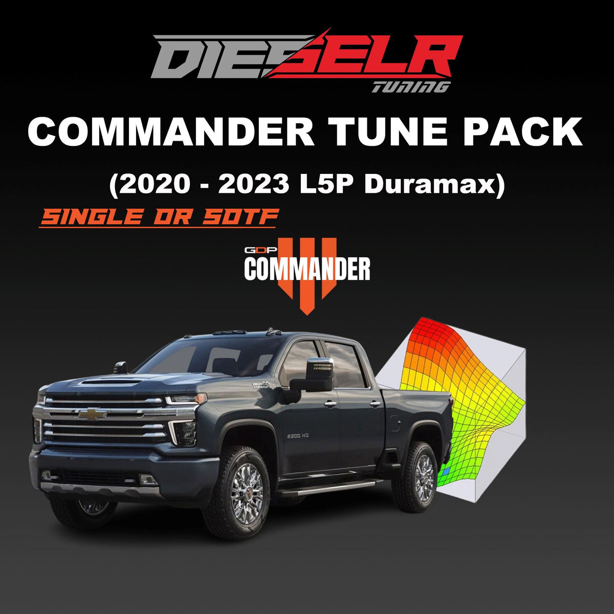 DIESELR Commander Tune Files (2020-2023 Duramax L5P) Tune Files DIESELR Tuning 