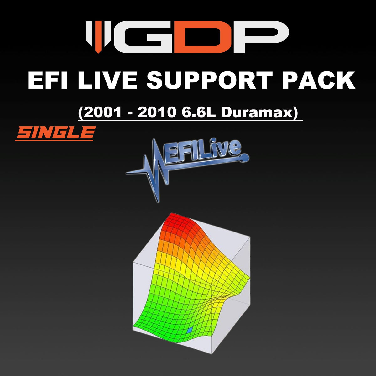 EFI Live GDP Single Support Package (2001-2010 6.6L Duramax) GDP Tune Files GDP 