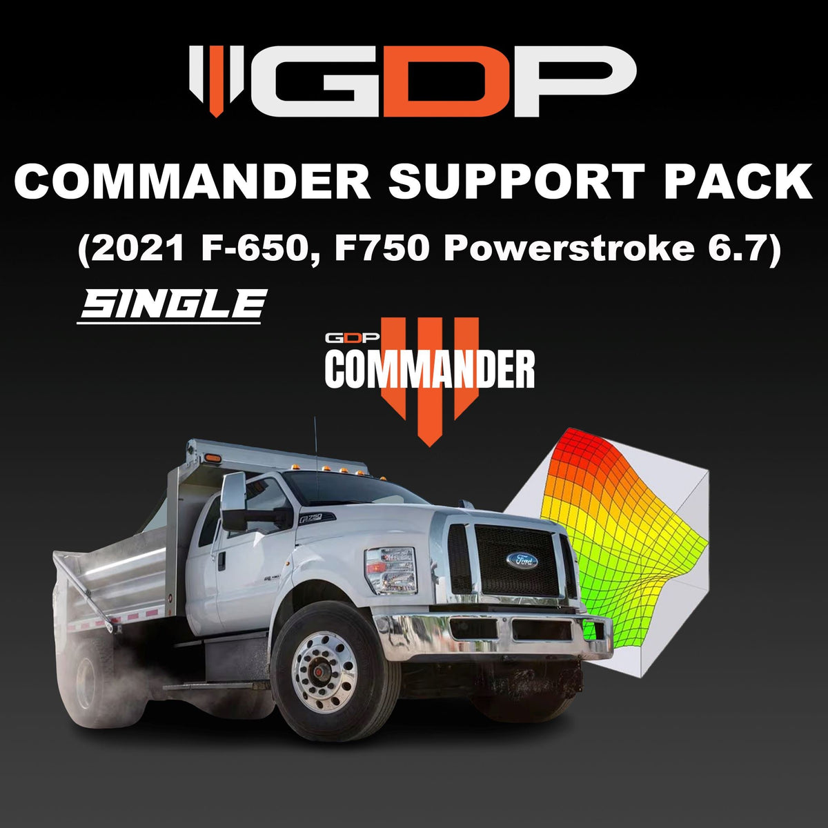 GDP Commander Support Pack - Single (2021 Ford F-650, F-750 6.7L Powerstroke) GDP Tune Files GDP 