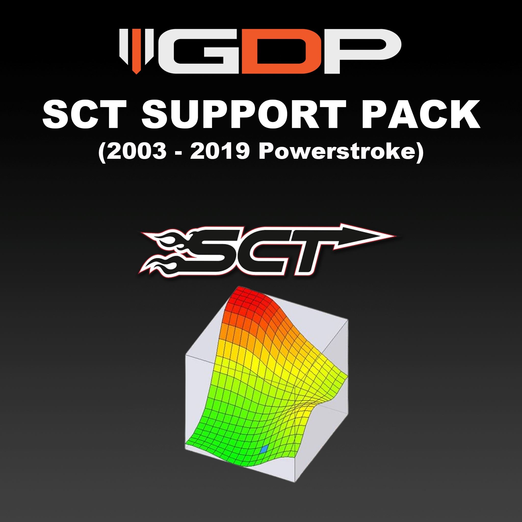 SCT GDP Support Pack (03-19 Ford Powerstroke) GDP Tune Files GDP 