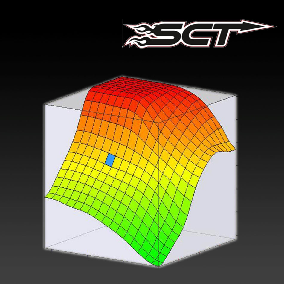 DIESELR SCT Tune Files (2003-2007 Powerstroke 6.0L) Tune Files DIESELR Tuning 